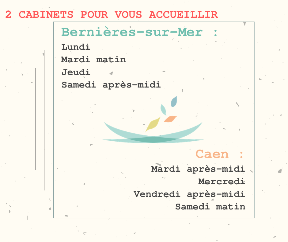 2 Fois Plus De Chances De Nous Rencontrer Isabelle Quinquet Seances De Sophrologie Et D Hypnose A Caen Et Bernieres Sur Mer A Caen Et Bernieres Sur Mer